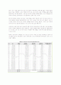 인덱스펀드 10페이지