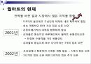월마트사례집(브라질에서의도전)ppt 18페이지