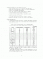 식사요법 및 실습. 저지방 식사 실습보고서 2페이지