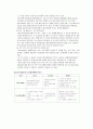 아워홈의 급식구매 7페이지