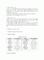 개성공단의 문제점과 향후전망 4페이지