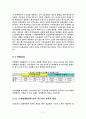 한국과 프랑스의 노사관계비교 13페이지