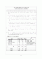 담배값 인상정책 평가보고서 5페이지