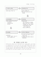 인사행정 공무원의 징계 19페이지