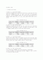 우리나라 비영리조직에 대한 정부보조금 제공의 근거 및 효과 분석 18페이지
