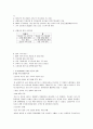 델 DELL 현재 환경 조사 4페이지
