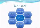 스포츠 경영론  -  F&People의 경영 (헬스클럽) 3페이지