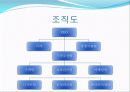 스포츠 경영론  -  F&People의 경영 (헬스클럽) 4페이지