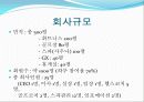 스포츠 경영론  -  F&People의 경영 (헬스클럽) 8페이지