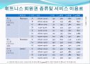 스포츠 경영론  -  F&People의 경영 (헬스클럽) 12페이지