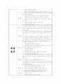 경험적연구조사방법 3페이지