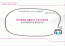 접속의 시대 문화자본주의 특징과 문제점 25페이지