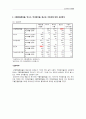 교통조사 변수분석  4페이지