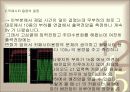 전자회로 배전압, 전파,반파 Pspice 설계 레폿 15페이지