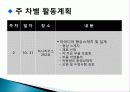 노트북쿨러 모델링 4페이지
