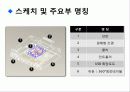 노트북쿨러 모델링 5페이지