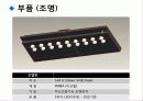 노트북쿨러 모델링 7페이지
