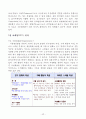 김치냉장고 위니아 딤채 마케팅전략 분석 보고서 A++ 25페이지