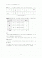 수송계획법 문제풀이 2페이지