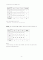 수송계획법 문제풀이 3페이지