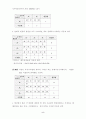 수송계획법 문제풀이 5페이지