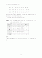 수송계획법 문제풀이 17페이지