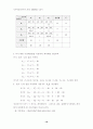 수송계획법 문제풀이 19페이지