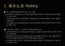 [이슈] 노조전임자의 임금문제와 복수노조 허용에대한 모든것 20페이지