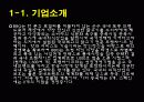 [마케팅] BBQ의 경영전략 및 마케팅분석 PPT 3페이지