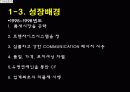 [마케팅] BBQ의 경영전략 및 마케팅분석 PPT 6페이지