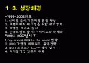 [마케팅] BBQ의 경영전략 및 마케팅분석 PPT 7페이지