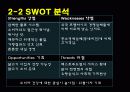 [마케팅] BBQ의 경영전략 및 마케팅분석 PPT 9페이지