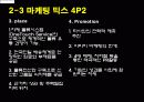 [마케팅] BBQ의 경영전략 및 마케팅분석 PPT 11페이지