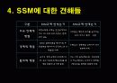 [핫이슈] 기업형 슈퍼마켓 SSM의 정의와 관련법규  현황 및 견해들 총 정리 PPT 6페이지