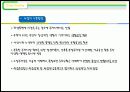 지방자치경영 우수사례 (그린파킹) 7페이지