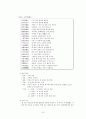 한문학 조사,연구 15페이지
