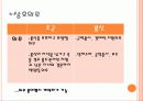 세계사 수업자료 16페이지