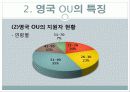 영국의 개방대학교 20페이지