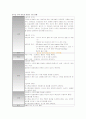 성인간호학/정형외과-인공고관절 치환술(THRA)환자의 case study 36페이지