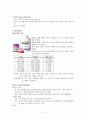 가와사키 케이스 11페이지