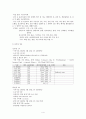 분만실 케이스 4페이지