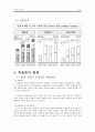 빅솔론(프린터기업) 기업분석 5페이지
