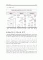 빅솔론(프린터기업) 기업분석 8페이지