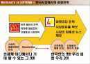 패스트푸드 관련 PPT 15페이지