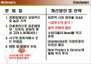 패스트푸드 관련 PPT 20페이지
