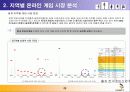 엔씨소프트-글로벌마케팅 PPT자료 9페이지
