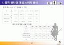 엔씨소프트-글로벌마케팅 PPT자료 12페이지
