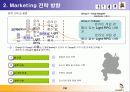 엔씨소프트-글로벌마케팅 PPT자료 23페이지