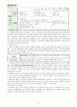 텐바이텐 분석 12페이지