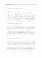 기업의 사회적 책임 6페이지